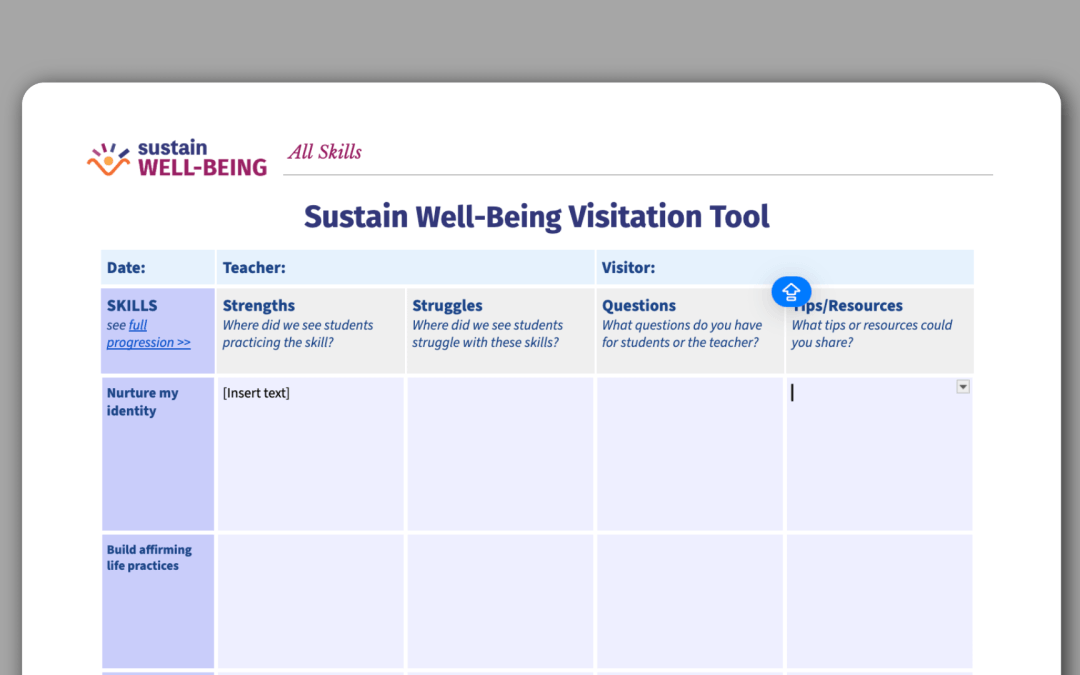 Sustain Well-Being - reDesign